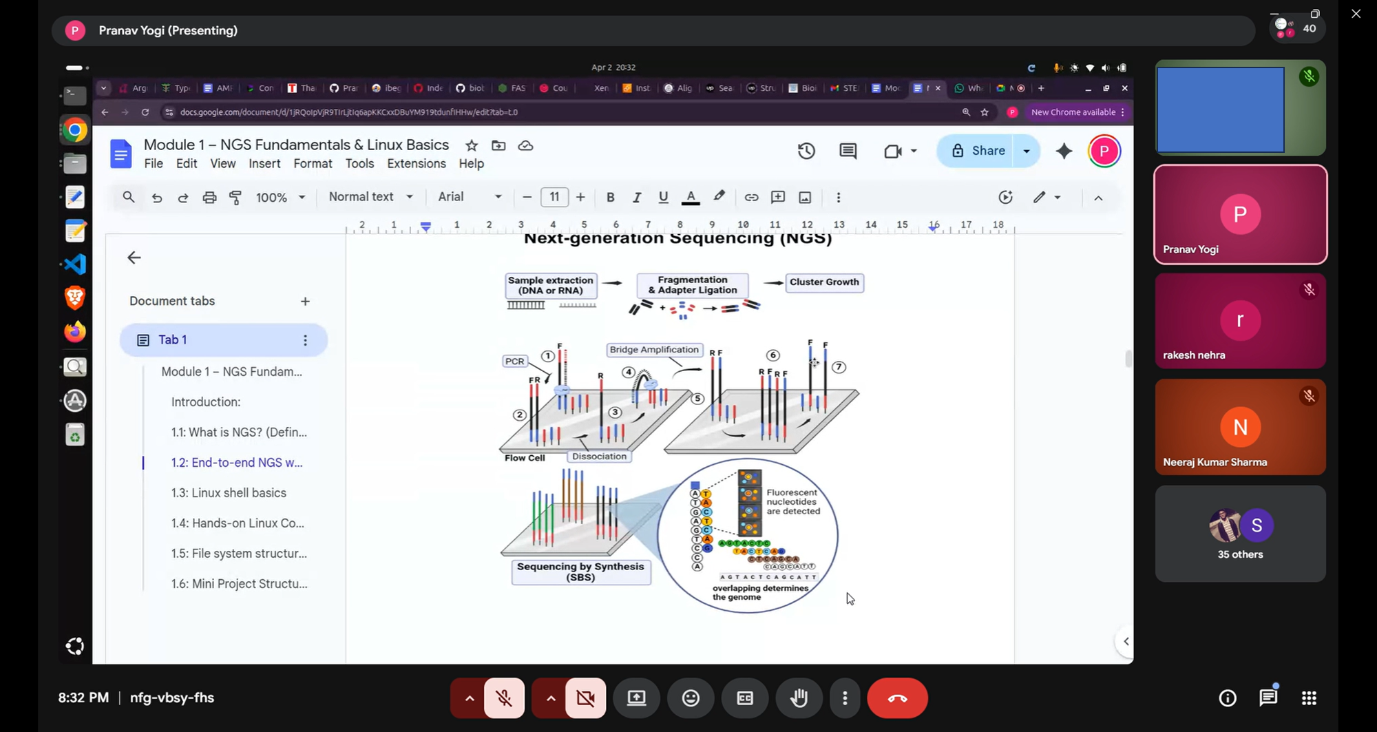Live Online Session: Next-Generation Sequencing (NGS)